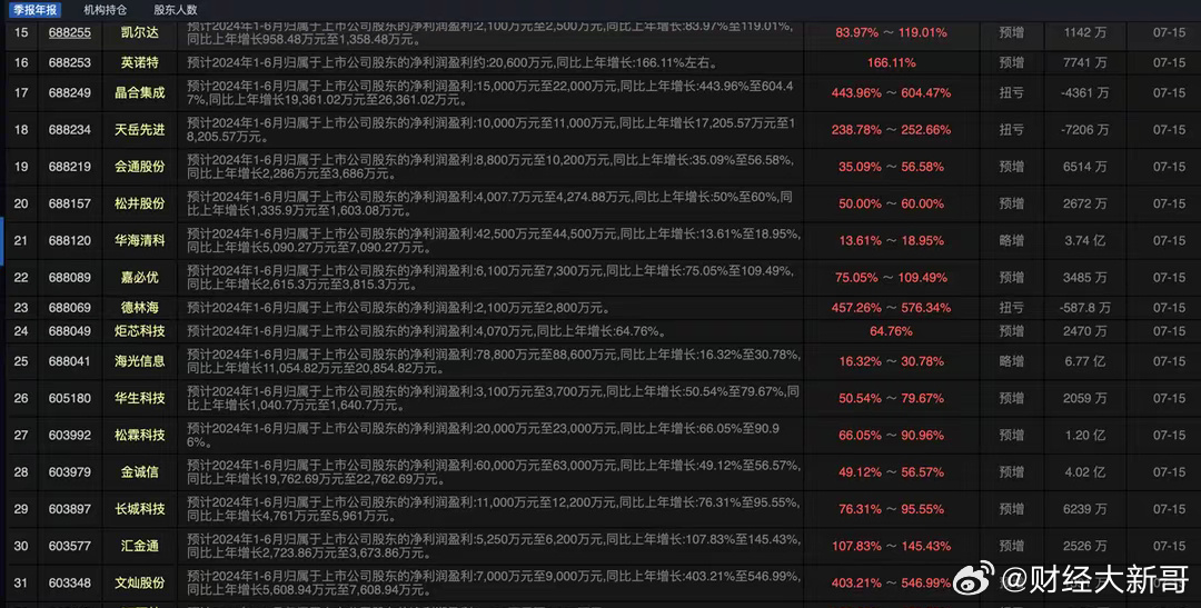 澳门王中王100%的资料2024年,权威数据解释定义_Deluxe78.277