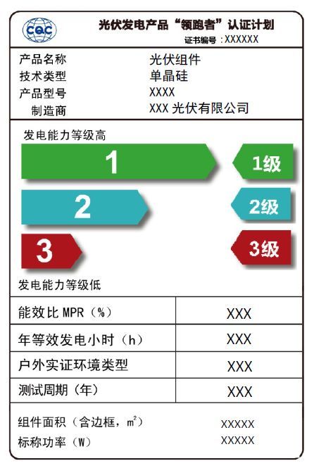 新澳内部资料精准一码波色表,实证解答解释定义_tool37.404