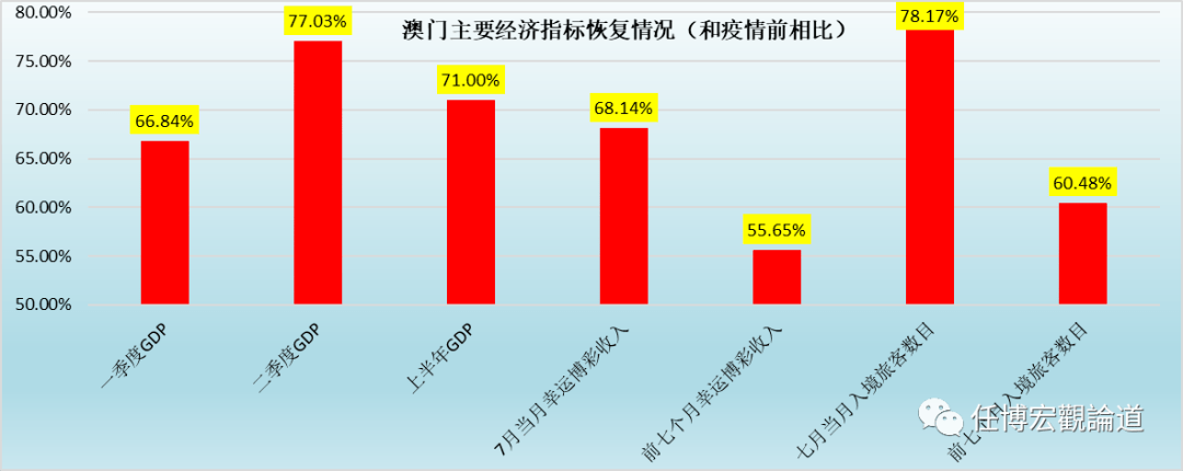 澳门统计器生肖统计器,数据整合策略解析_Harmony60.384