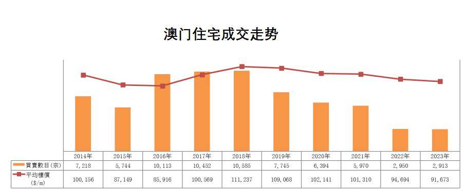 新澳门历史记录查询,深入分析定义策略_Mixed83.288