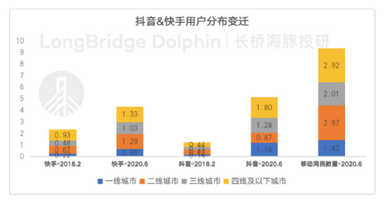 2024年香港正版资料免费直播,综合数据解释定义_LE版58.457