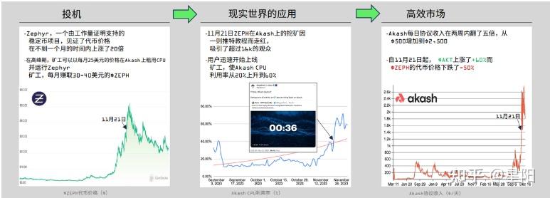 最准一肖一码100%最准软件,市场趋势方案实施_Mixed42.590