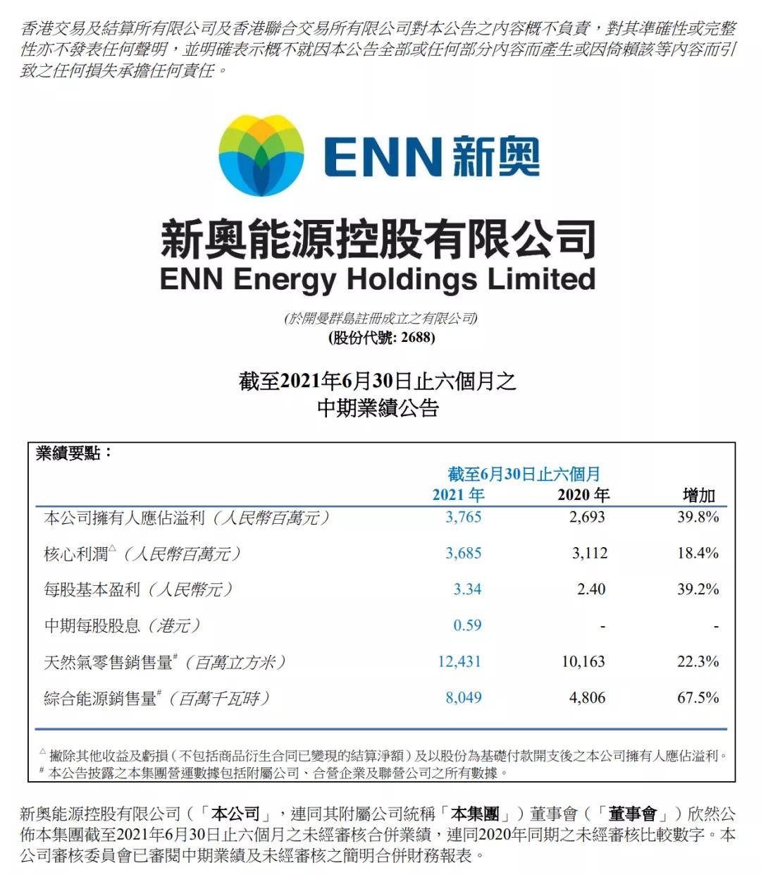 2004新奥精准资料免费提供,迅捷解答方案实施_Essential19.308