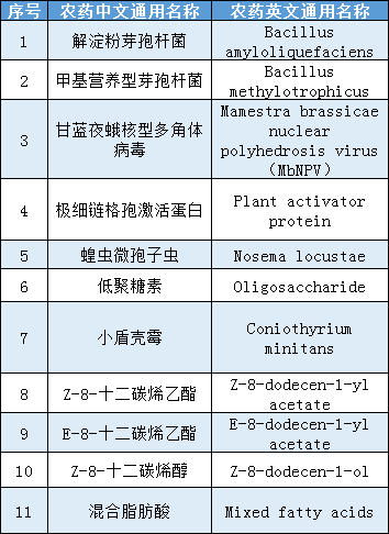 新澳精准资料大全免费,实践分析解释定义_YE版99.535