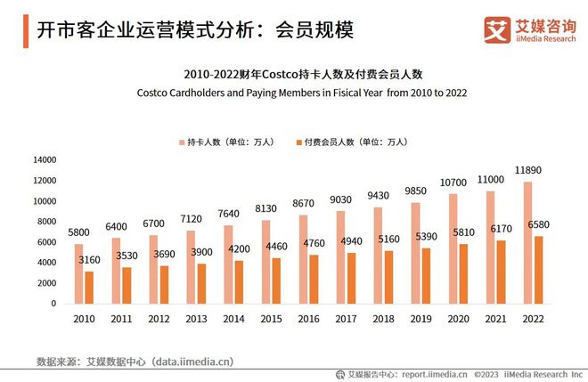 79456濠江论坛2024年147期资料,深层数据执行策略_苹果款63.622