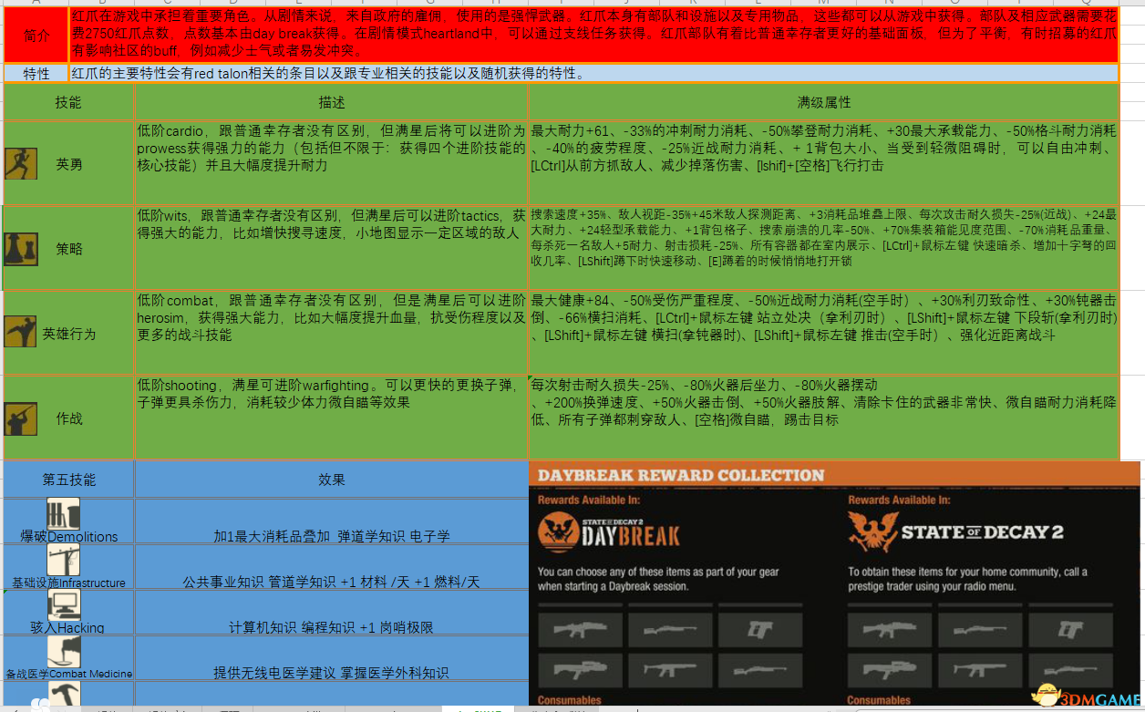 澳门二四六免费资料大全499,安全评估策略_复刻款80.532