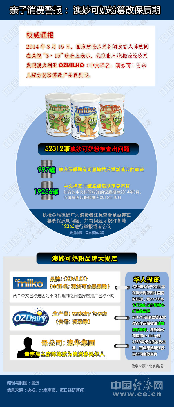 新澳2024今晚开奖资料,科学基础解析说明_10DM41.912