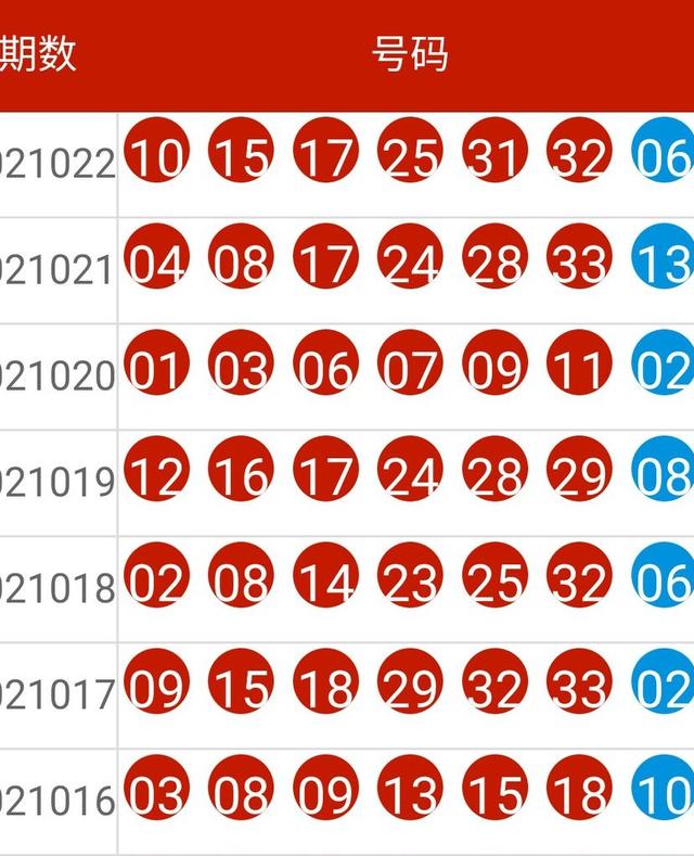 2024新澳最新开奖结果查询,数据说明解析_豪华款97.907