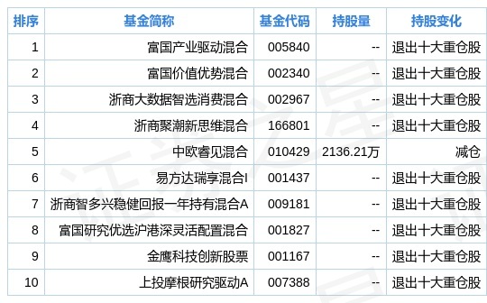 新奥2024年免费资料大全,实地考察数据策略_UHD版35.809