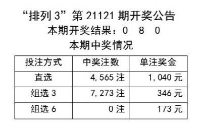 新奥码开奖结果查询,最新解答解释定义_特别版33.597