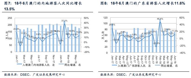 澳门最快开奖资料结果,数据导向设计解析_Harmony40.972