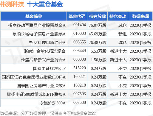 新澳门内部一码精准公开网站,科学依据解析说明_MP69.168