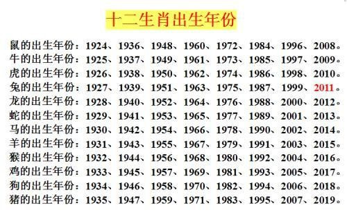 2024十二生肖49码表,整体讲解执行_手游版38.454