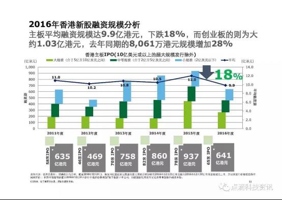 2024年香港正版资料免费直播,市场趋势方案实施_旗舰款79.438