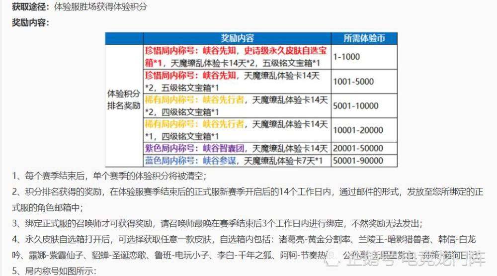 新澳开奖历史记录查询,实地执行考察设计_限定版47.647