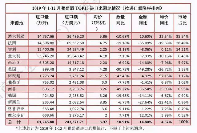 新澳资料大全正版2024金算盘,全面执行分析数据_专属款41.677