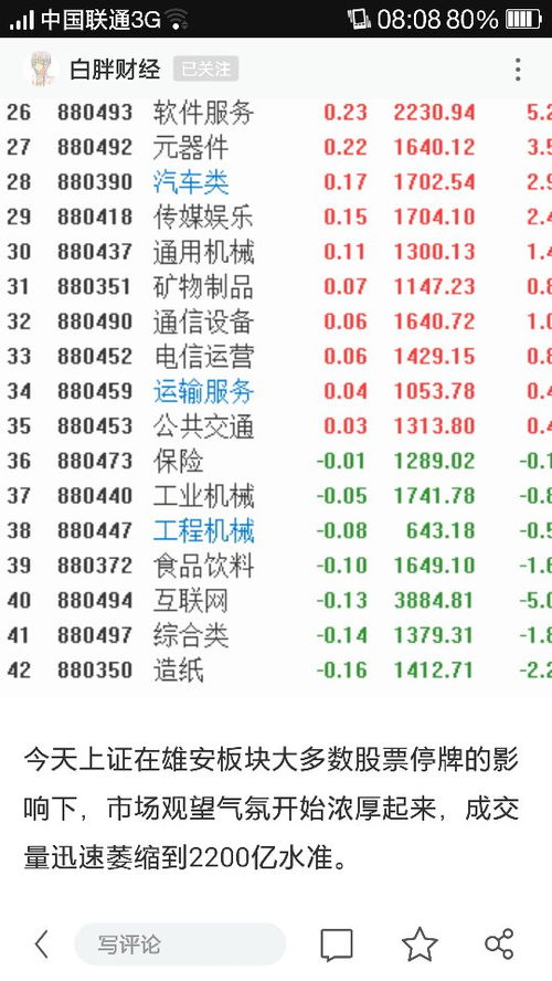 股市行情最新消息今天大跌原因,系统化策略探讨_Prestige86.795