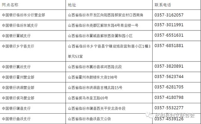 新奥好彩免费资料查询,迅捷解答方案实施_GT89.306