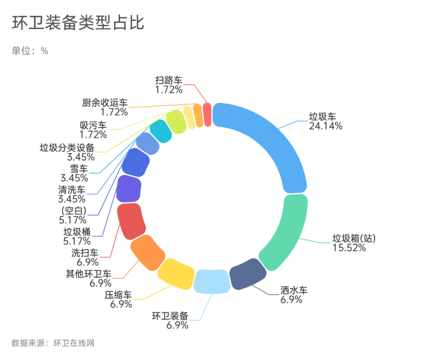 2024澳门天天彩资料大全,全面执行分析数据_Gold69.651