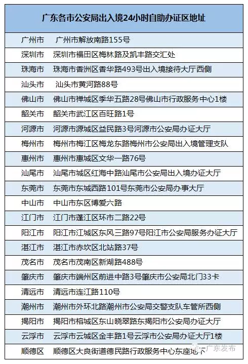 新澳门今期开奖结果查询表图片,快捷问题策略设计_YE版55.36