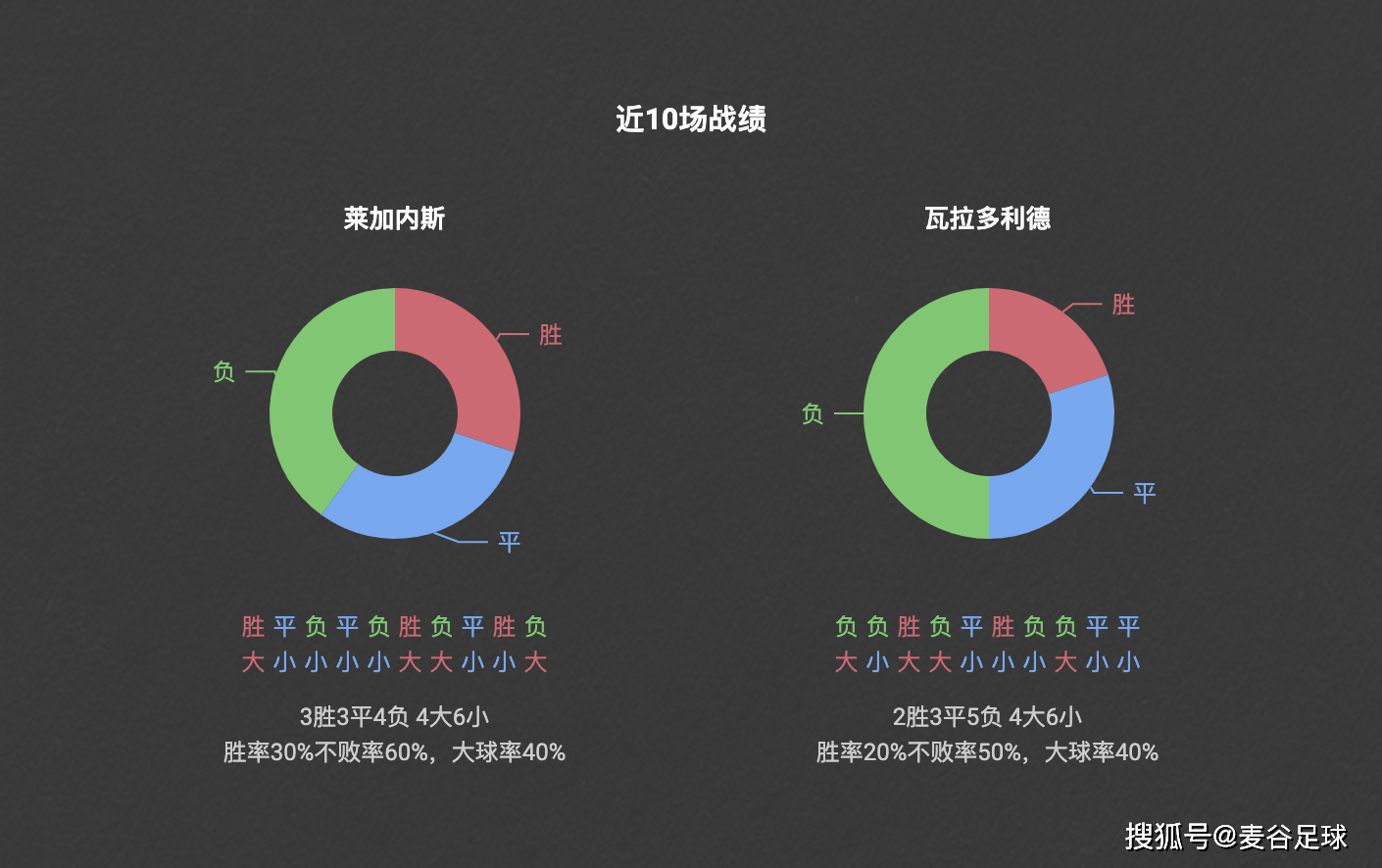 艺术活动策划 第210页