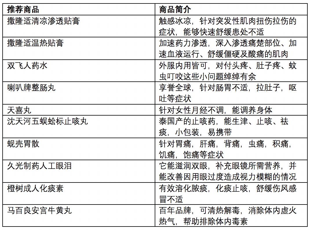 新澳门彩历史开奖记录走势图香港,实地计划验证策略_Elite23.794