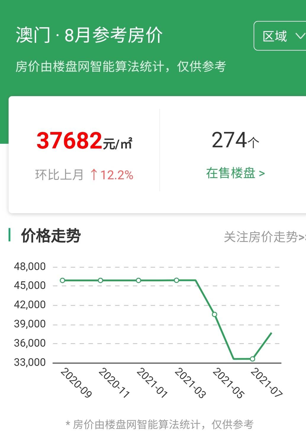 新澳门彩历史开奖记录走势图,状况分析解析说明_Surface52.888