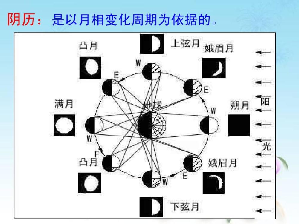 新奥内部资料准确率,实效性策略解析_扩展版92.666