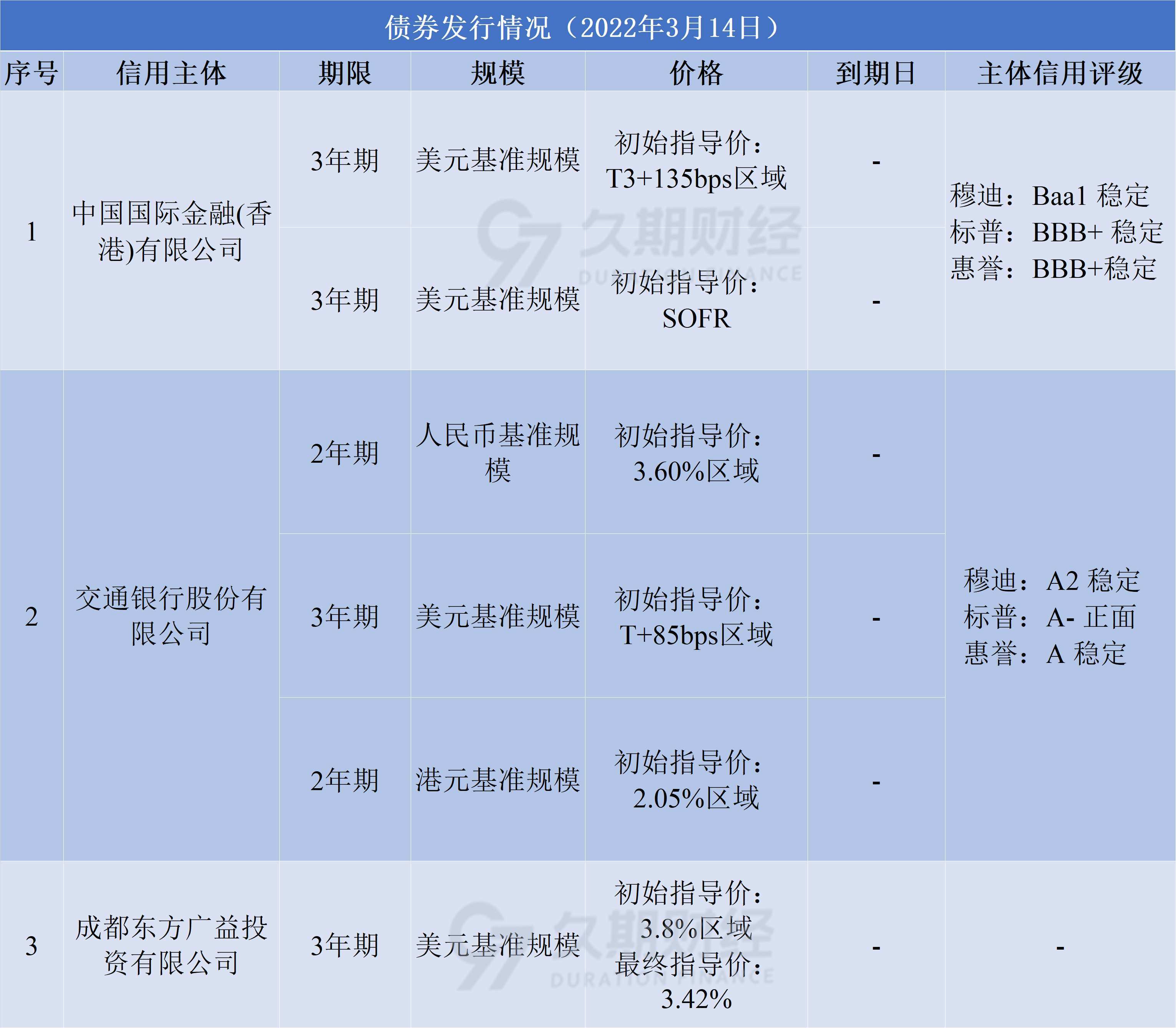 香港二四六天天开彩大全,最佳精选解释定义_tShop19.427