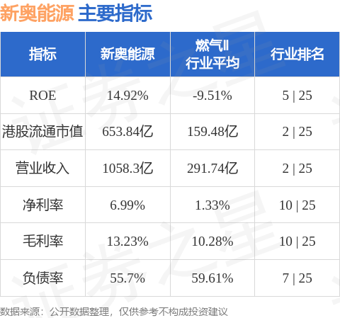 新奥内部最准资料,科学数据评估_nShop39.473