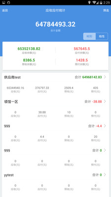 7777788888精准管家婆更新时间,实地设计评估解析_复刻款80.532