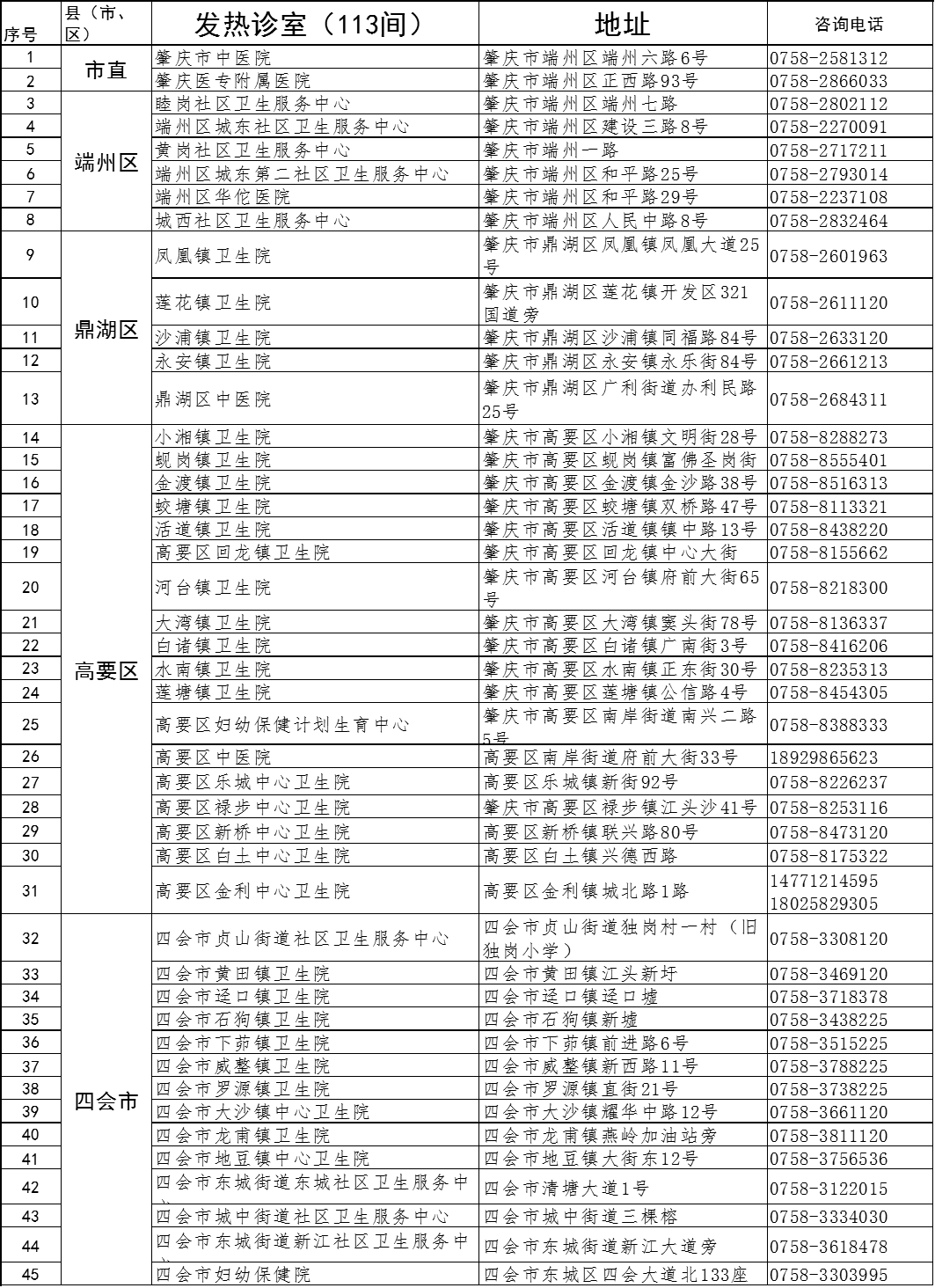 新澳门资料大全免费新鼬,重要性说明方法_静态版11.299