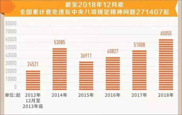 新奥门特免费资料大全198期,深入分析解释定义_限量版43.484