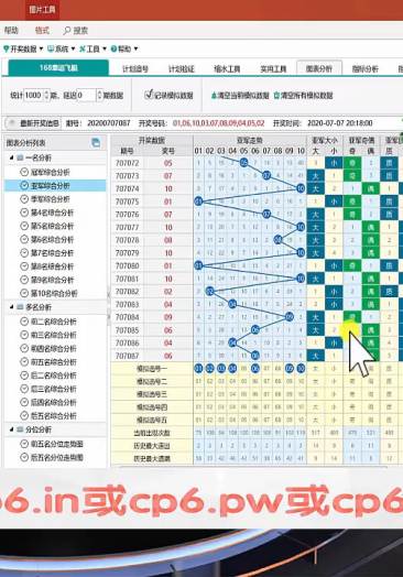 新澳门彩历史开奖结果走势图表,迅捷解答问题处理_静态版11.190