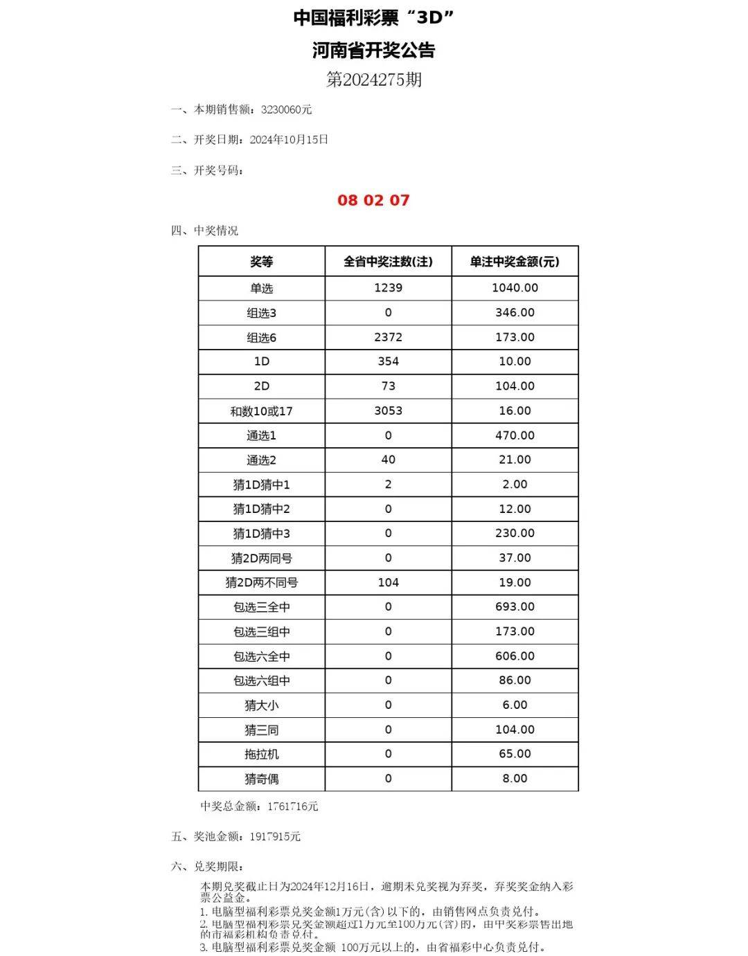 2024新奥历史开奖记录表一,全面设计实施策略_扩展版73.260