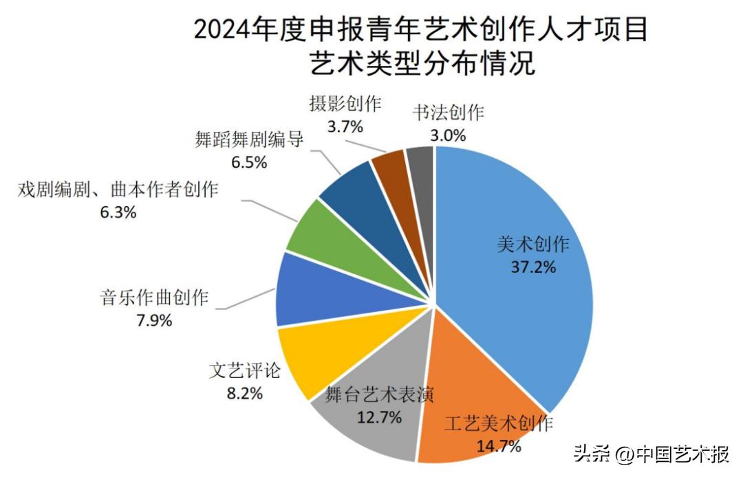 2024香港最准最快资料,确保成语解析_9DM81.883