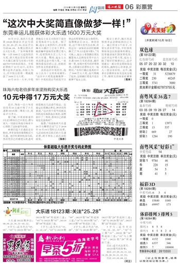 新澳好彩免费资料查询100期,持续执行策略_限量版17.849