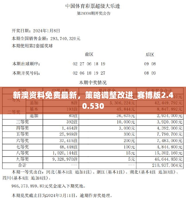 新澳2024资料免费大全版,数据支持计划解析_bundle15.992