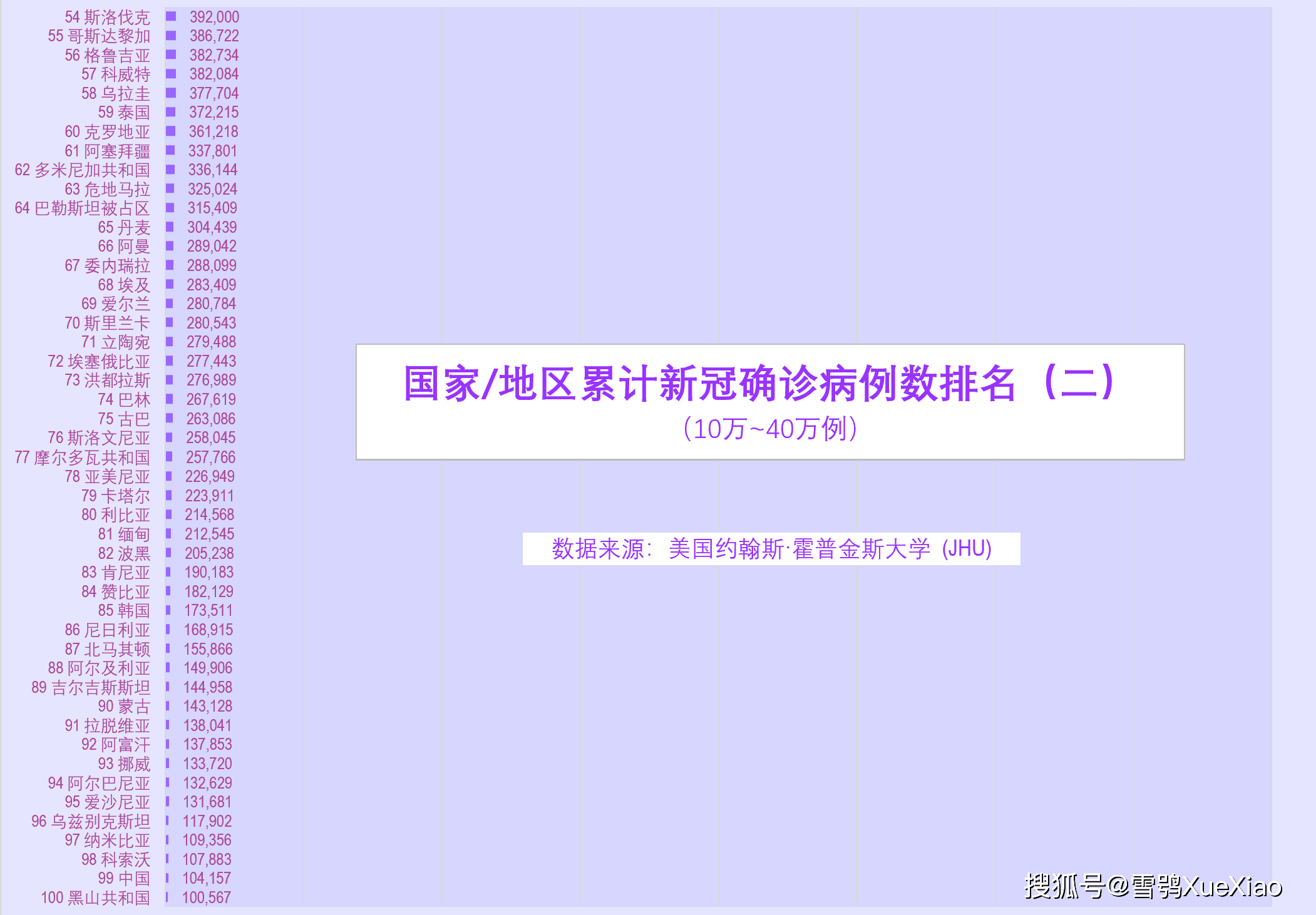 艺术活动策划 第205页