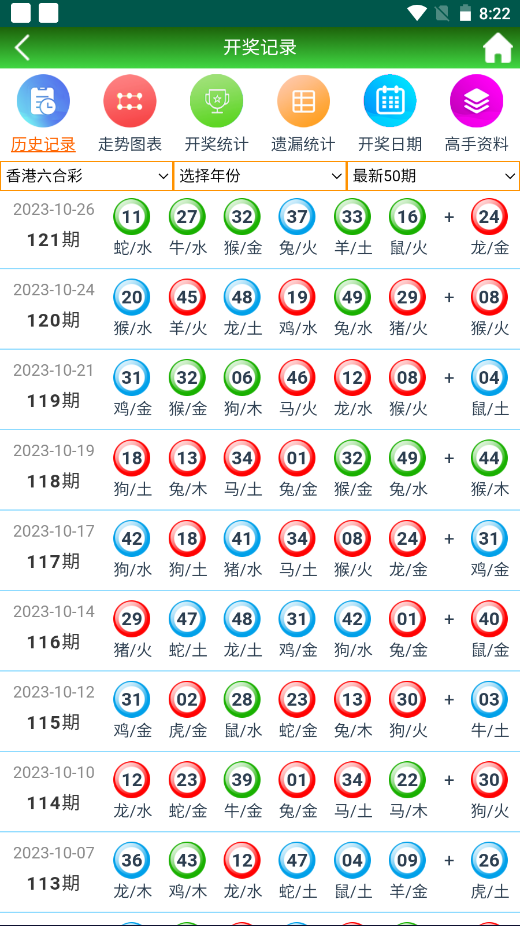 澳门二四六天天免费好材料,深入设计数据解析_Pixel154.478