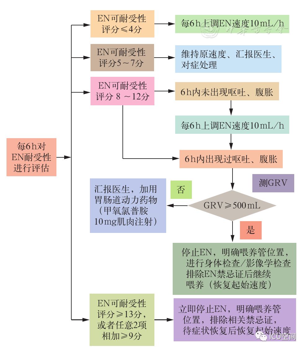 新澳门资料大全正版资料六肖,标准化流程评估_Ultra93.920