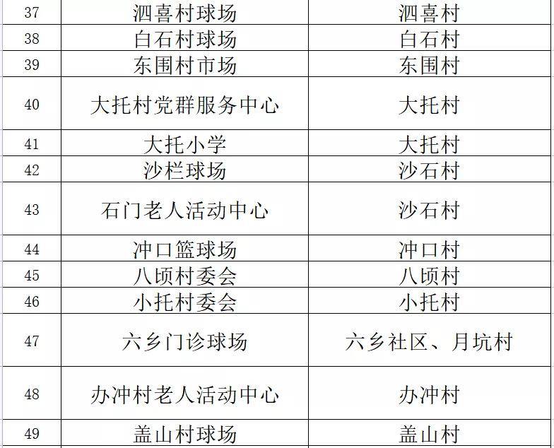 2024澳门最精准正版资料,标准化程序评估_VE版41.876