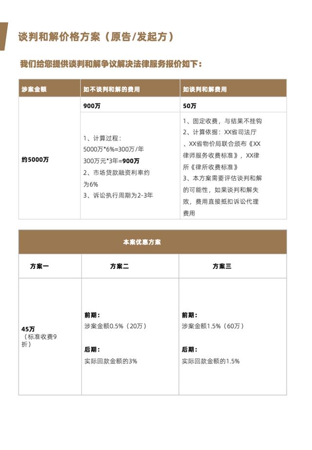 最新价格条款全面解析