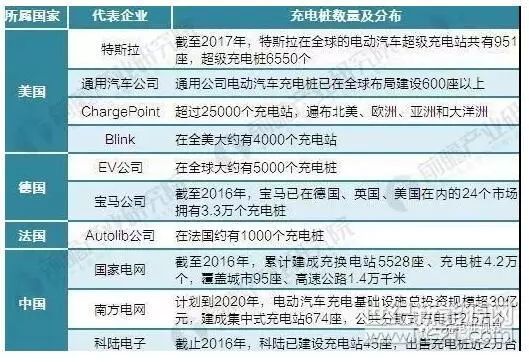 2024新澳最新开奖结果查询,经济性执行方案剖析_AR17.605