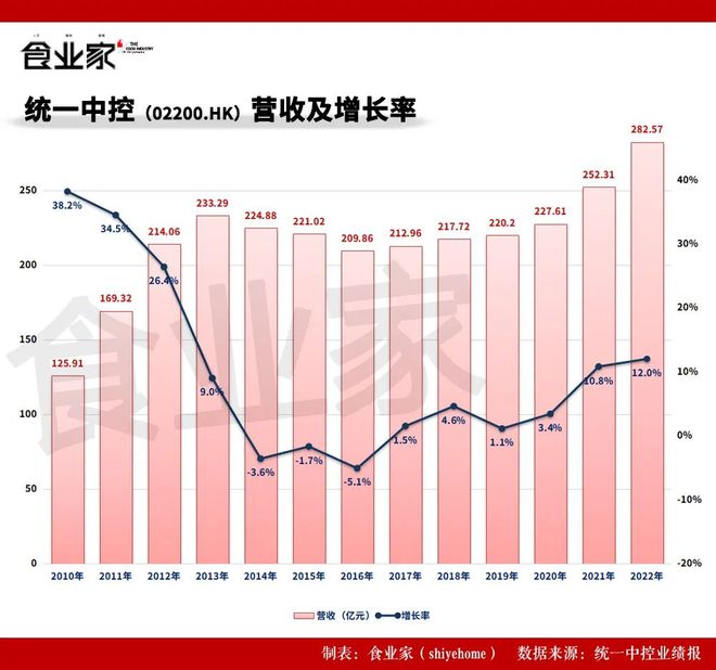 2024年管家婆一奖一特一中,经济执行方案分析_影像版60.250