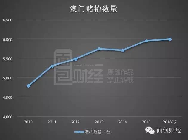 艺术活动策划 第201页