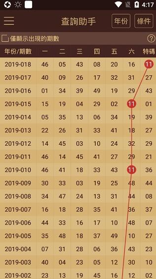 4949澳门彩开奖结果今天最新查询一,决策资料解释定义_精英版31.771