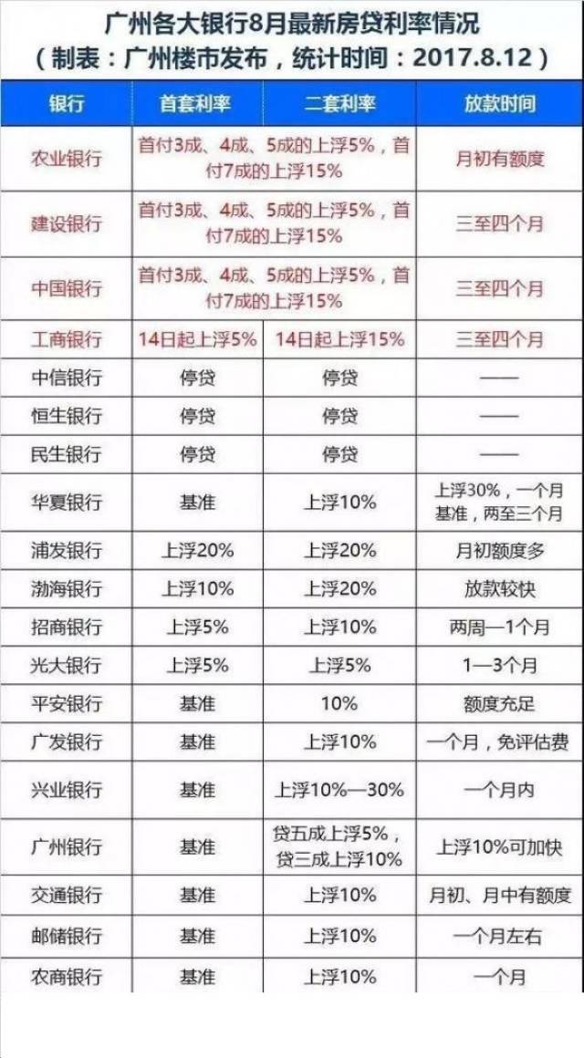 艺术活动策划 第200页