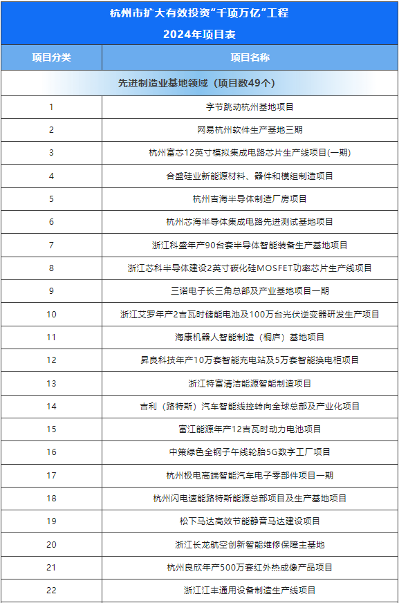 2024年新奥特开奖记录查询表,高速计划响应执行_Mixed58.639