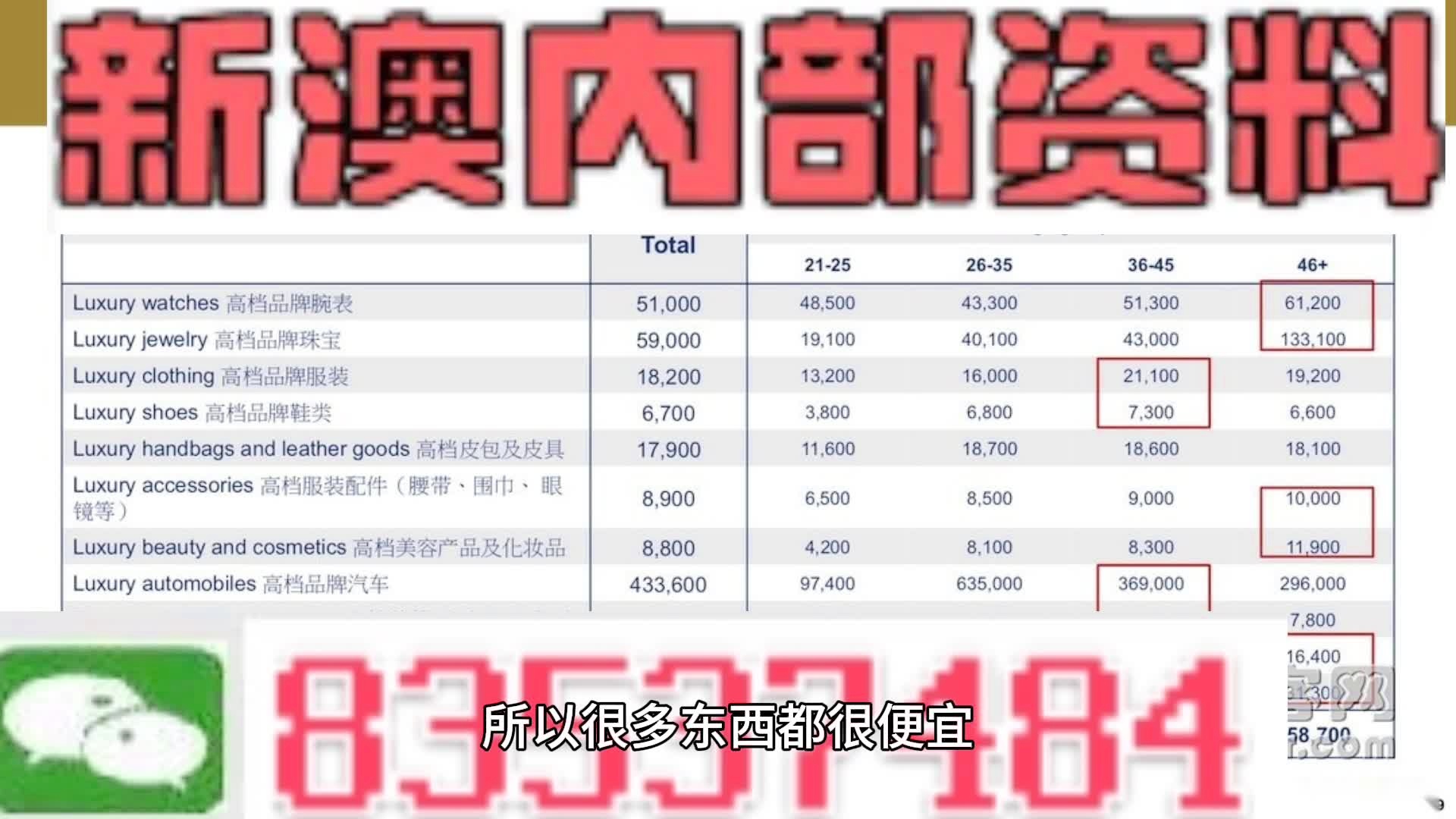 新澳内部资料精准一码免费,专家说明意见_SP55.511